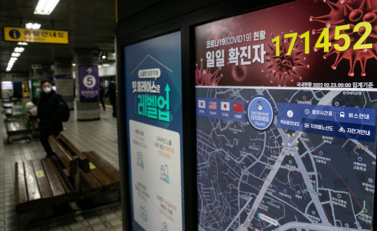 23일 서울 충정로역 승강장에 코로나19 일일확진자수가 표시되고 있다. 이슬기기자 9904sul@